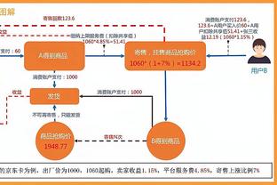 现存最长连续进入季后赛次数榜：绿军9次榜首 西部仅掘金进入前5