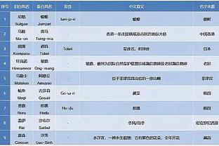 江南app官网入口下载安装截图3