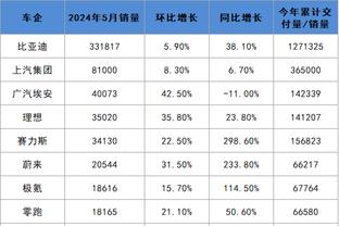 雷竞技哪里可以下载