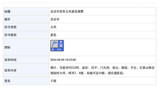 霍奇森：水晶宫至少应该拿到1分，我不太担心保级的问题