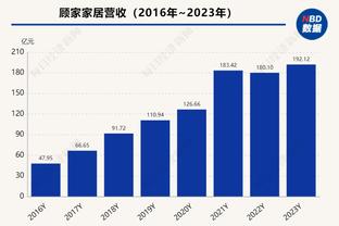 还可以！艾顿半场8中4拿到9分2板2助2断