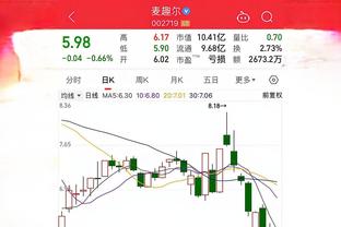 雷竞技用户注册登录截图3